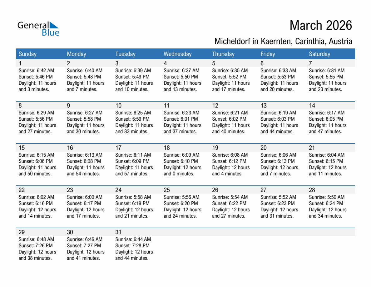 March 2026 sunrise and sunset calendar for Micheldorf in Kaernten