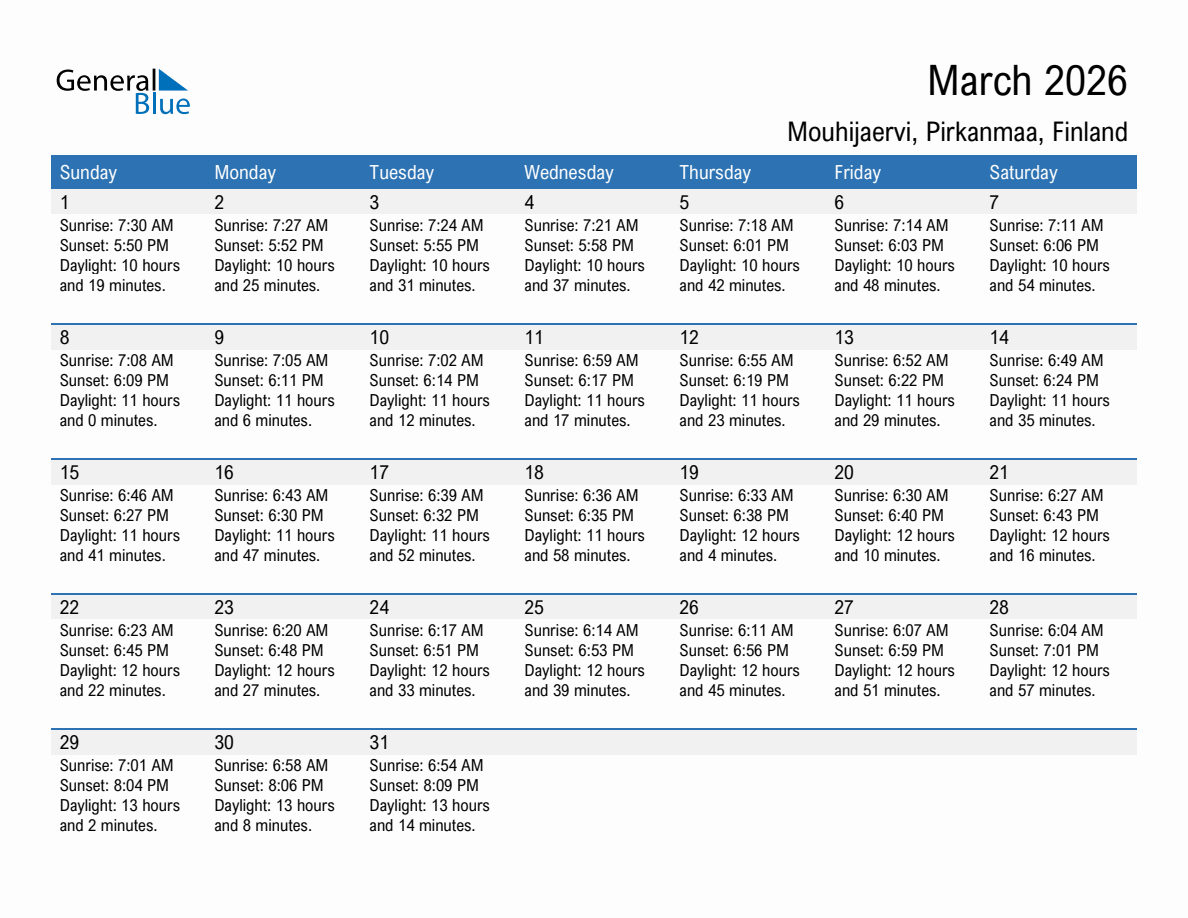 March 2026 sunrise and sunset calendar for Mouhijaervi