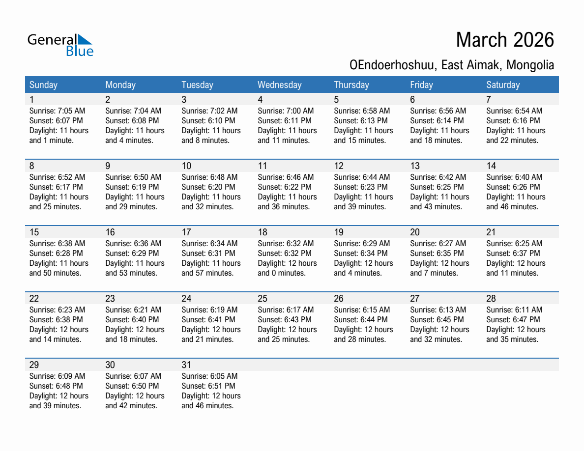 March 2026 sunrise and sunset calendar for OEndoerhoshuu