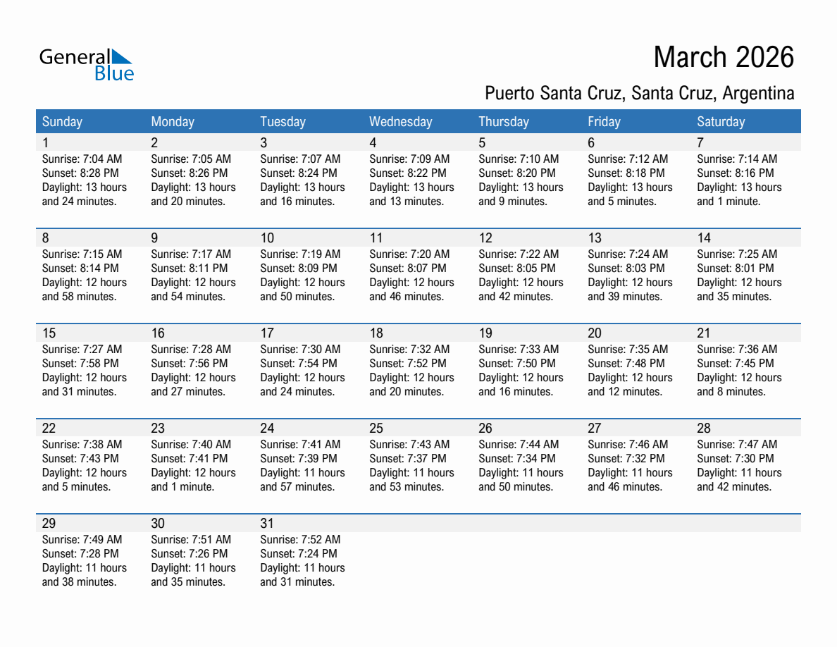 March 2026 sunrise and sunset calendar for Puerto Santa Cruz