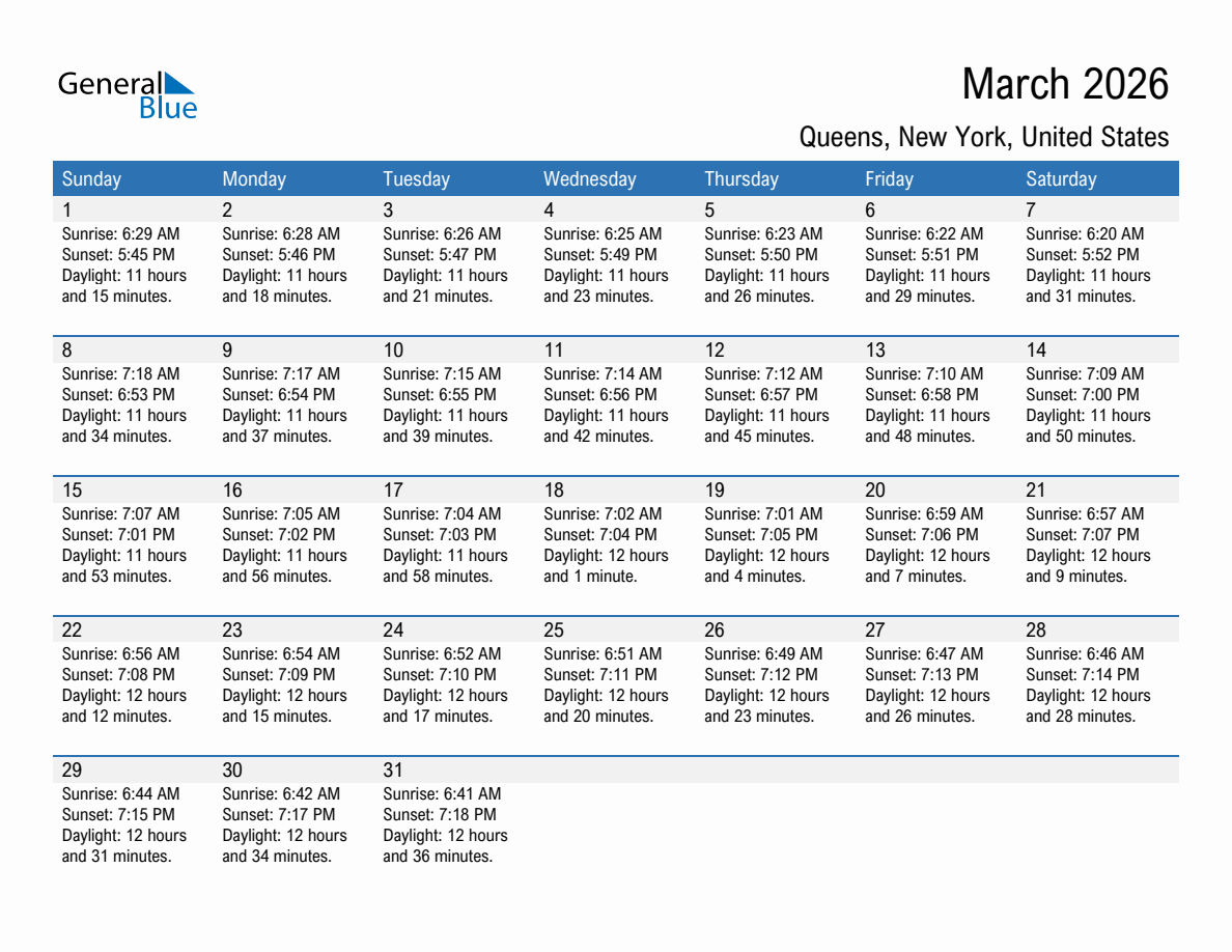 March 2026 sunrise and sunset calendar for Queens