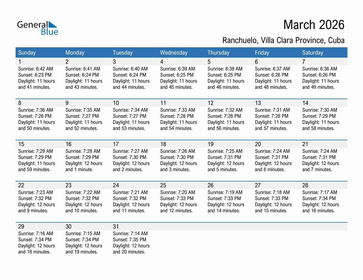 March 2026 sunrise and sunset calendar for Ranchuelo