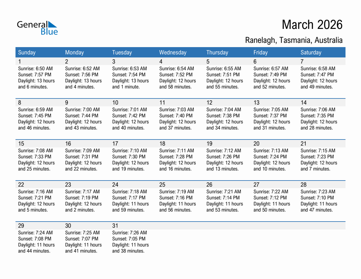March 2026 sunrise and sunset calendar for Ranelagh
