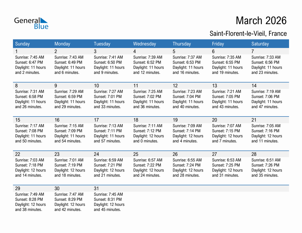 March 2026 sunrise and sunset calendar for Saint-Florent-le-Vieil