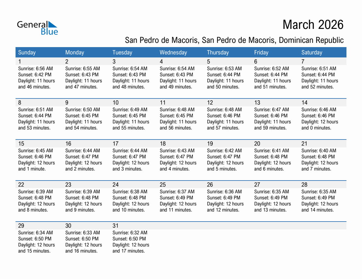 March 2026 sunrise and sunset calendar for San Pedro de Macoris