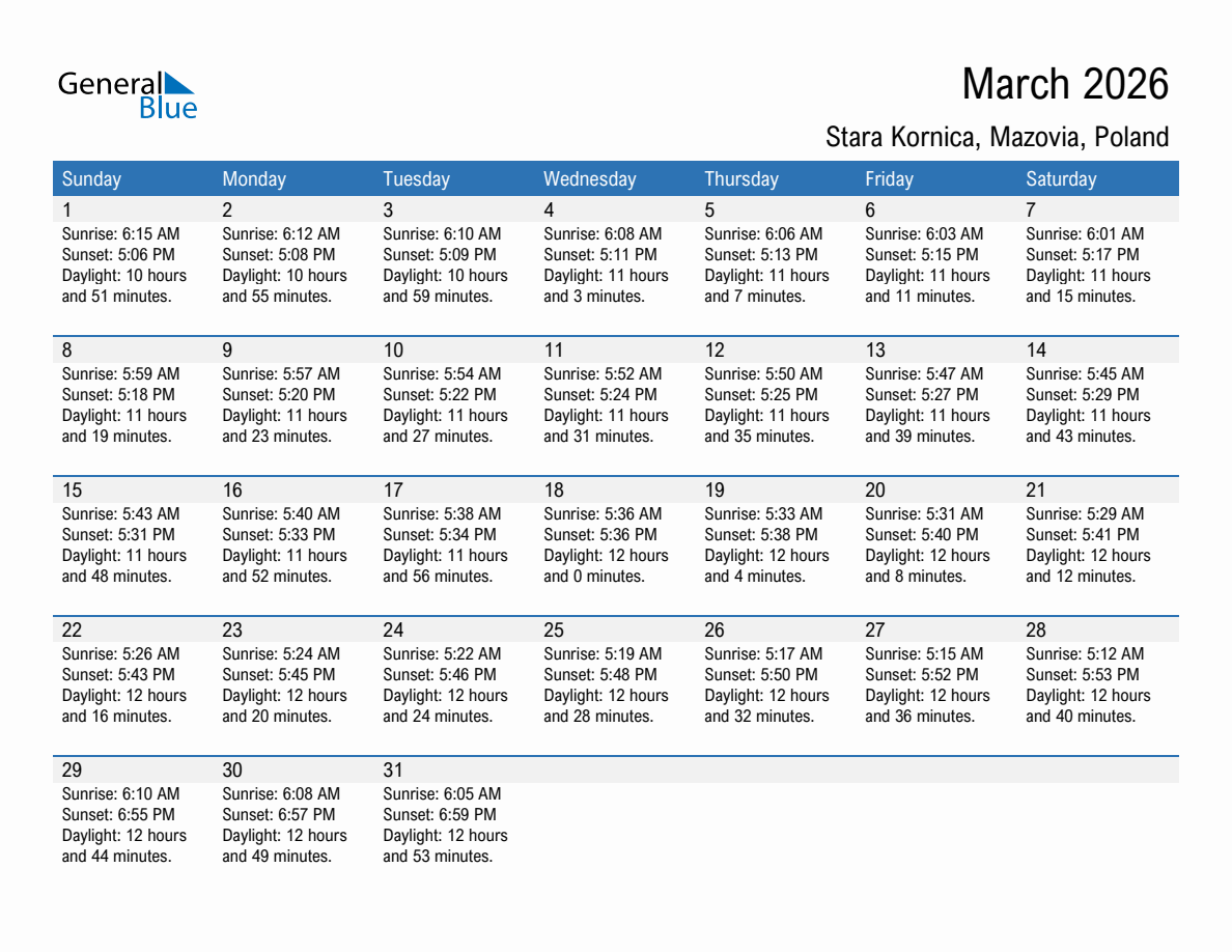 March 2026 sunrise and sunset calendar for Stara Kornica