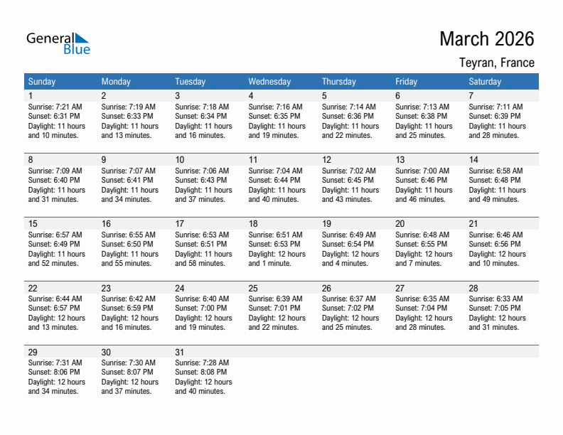 Teyran March 2026 sunrise and sunset calendar in PDF, Excel, and Word