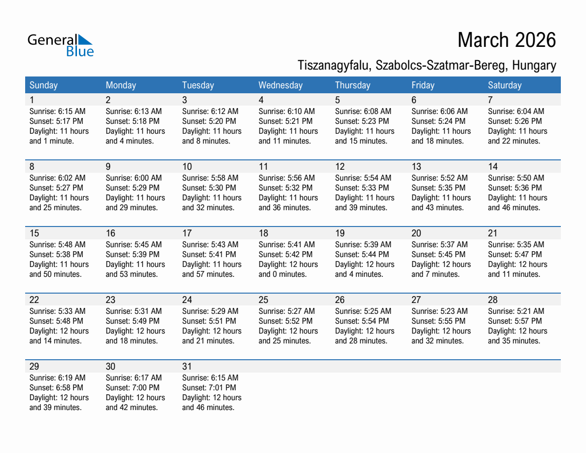 March 2026 sunrise and sunset calendar for Tiszanagyfalu