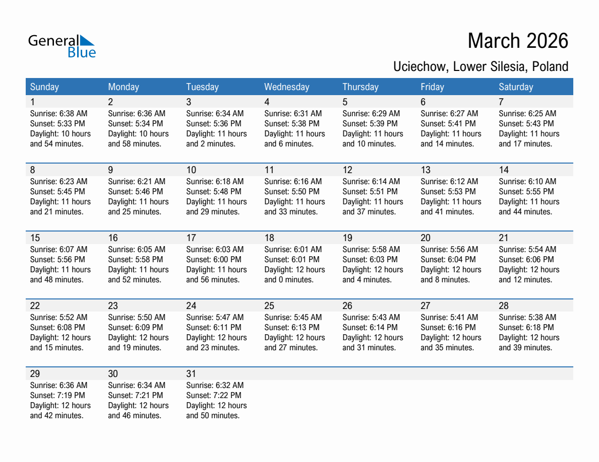 March 2026 sunrise and sunset calendar for Uciechow
