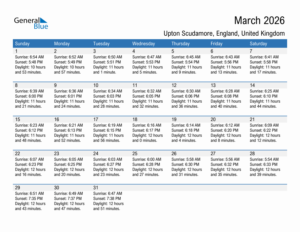 March 2026 sunrise and sunset calendar for Upton Scudamore