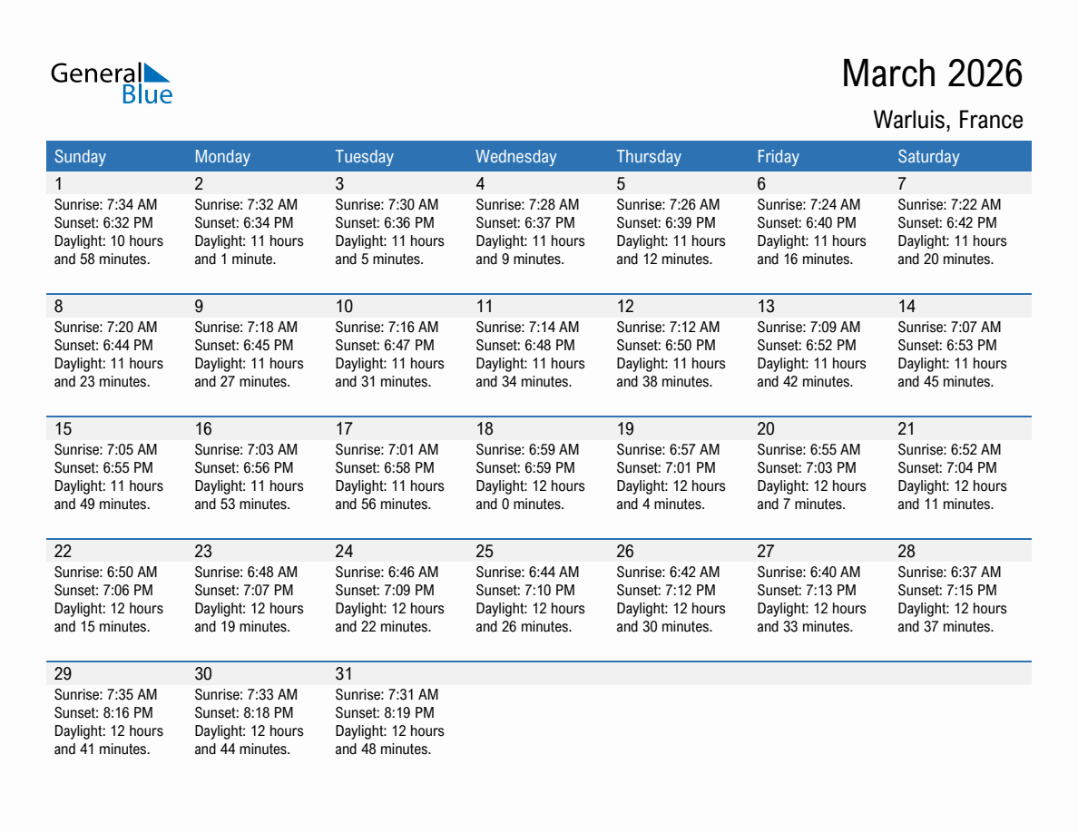 March 2026 sunrise and sunset calendar for Warluis