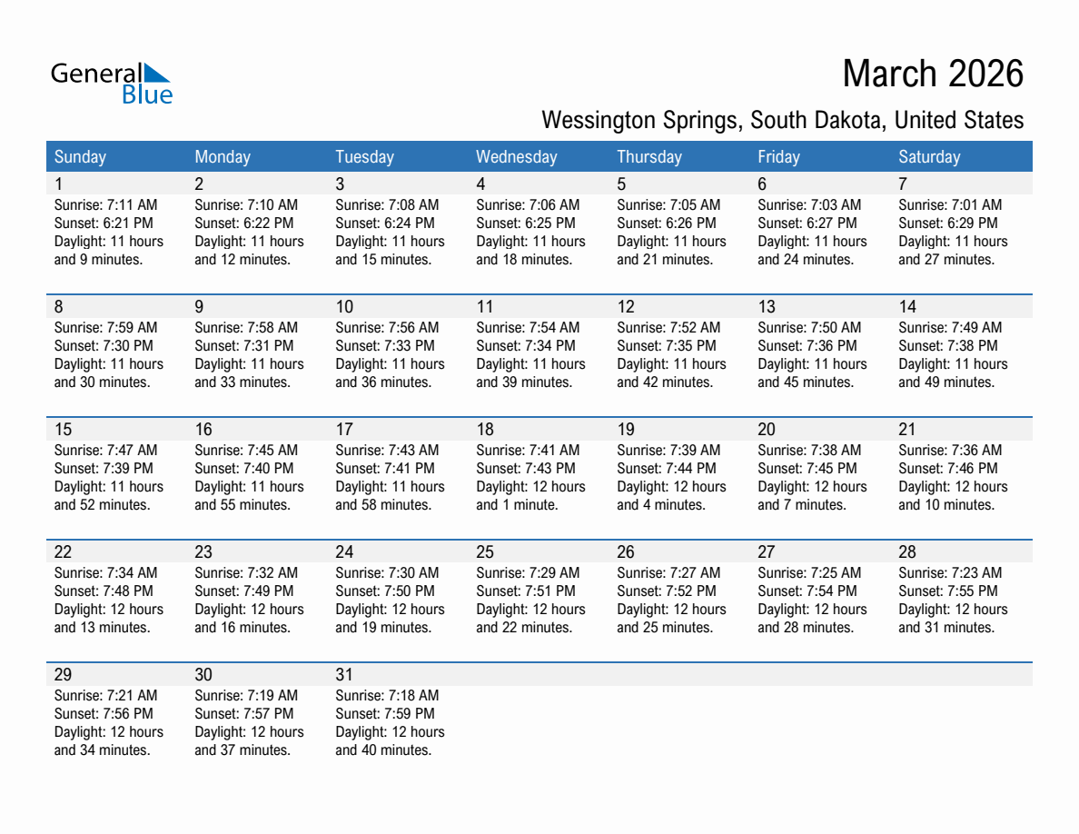 March 2026 sunrise and sunset calendar for Wessington Springs