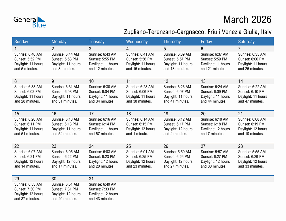 March 2026 sunrise and sunset calendar for Zugliano-Terenzano-Cargnacco