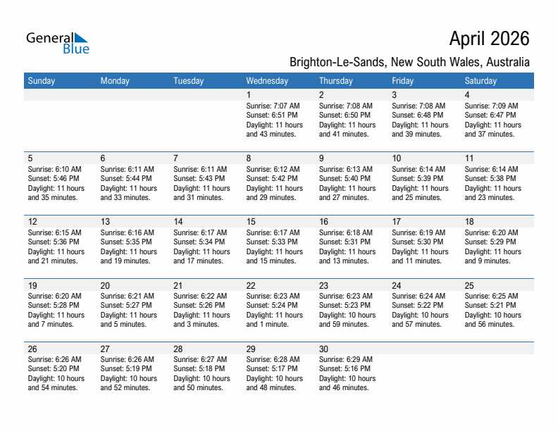 Brighton-Le-Sands April 2026 sunrise and sunset calendar in PDF, Excel, and Word