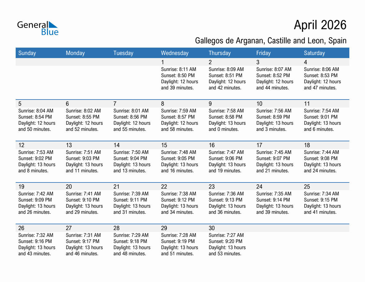April 2026 sunrise and sunset calendar for Gallegos de Arganan