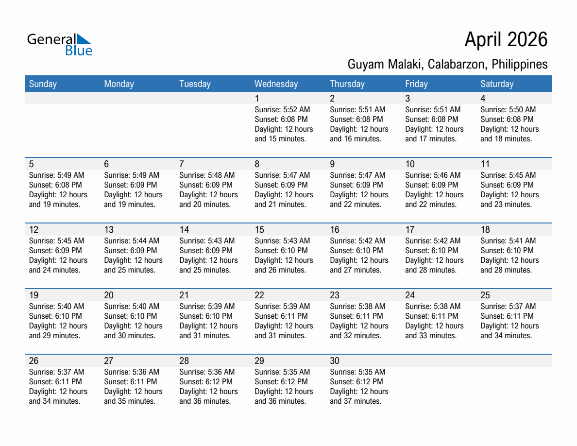 April 2026 sunrise and sunset calendar for Guyam Malaki