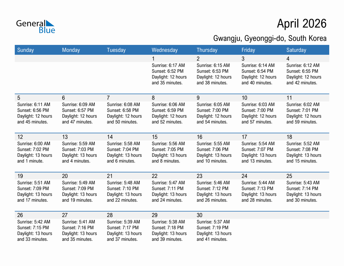 April 2026 sunrise and sunset calendar for Gwangju