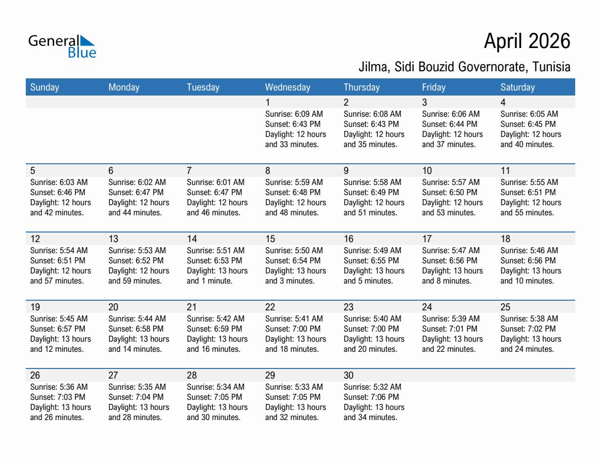 April 2026 sunrise and sunset calendar for Jilma