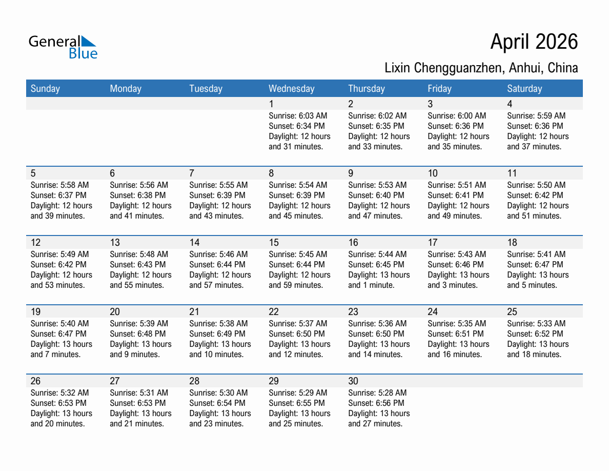 April 2026 sunrise and sunset calendar for Lixin Chengguanzhen
