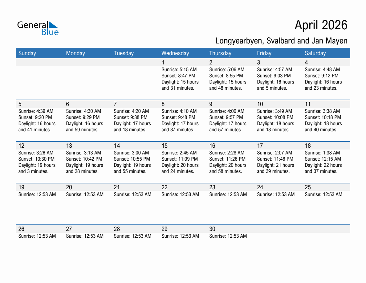 April 2026 sunrise and sunset calendar for Longyearbyen