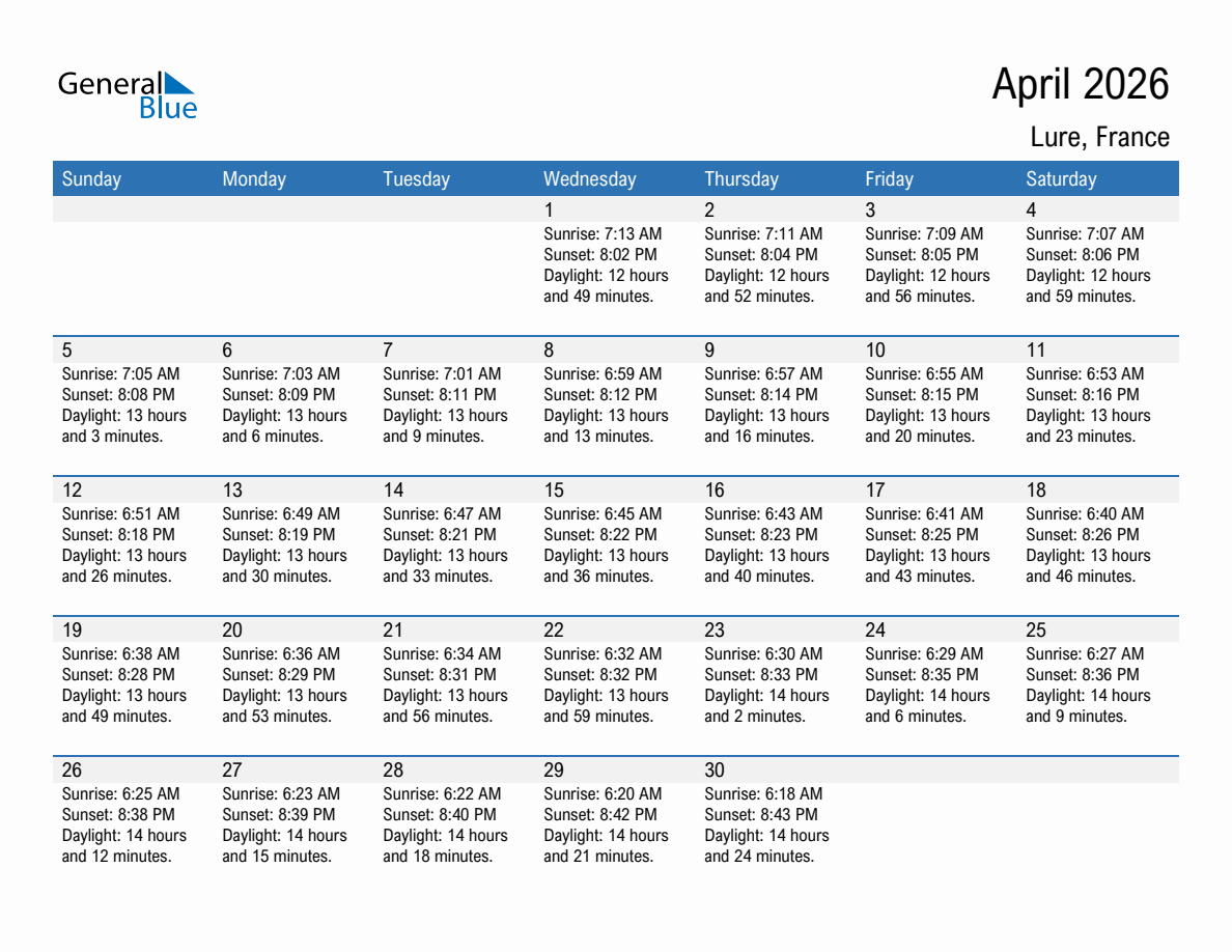 April 2026 sunrise and sunset calendar for Lure