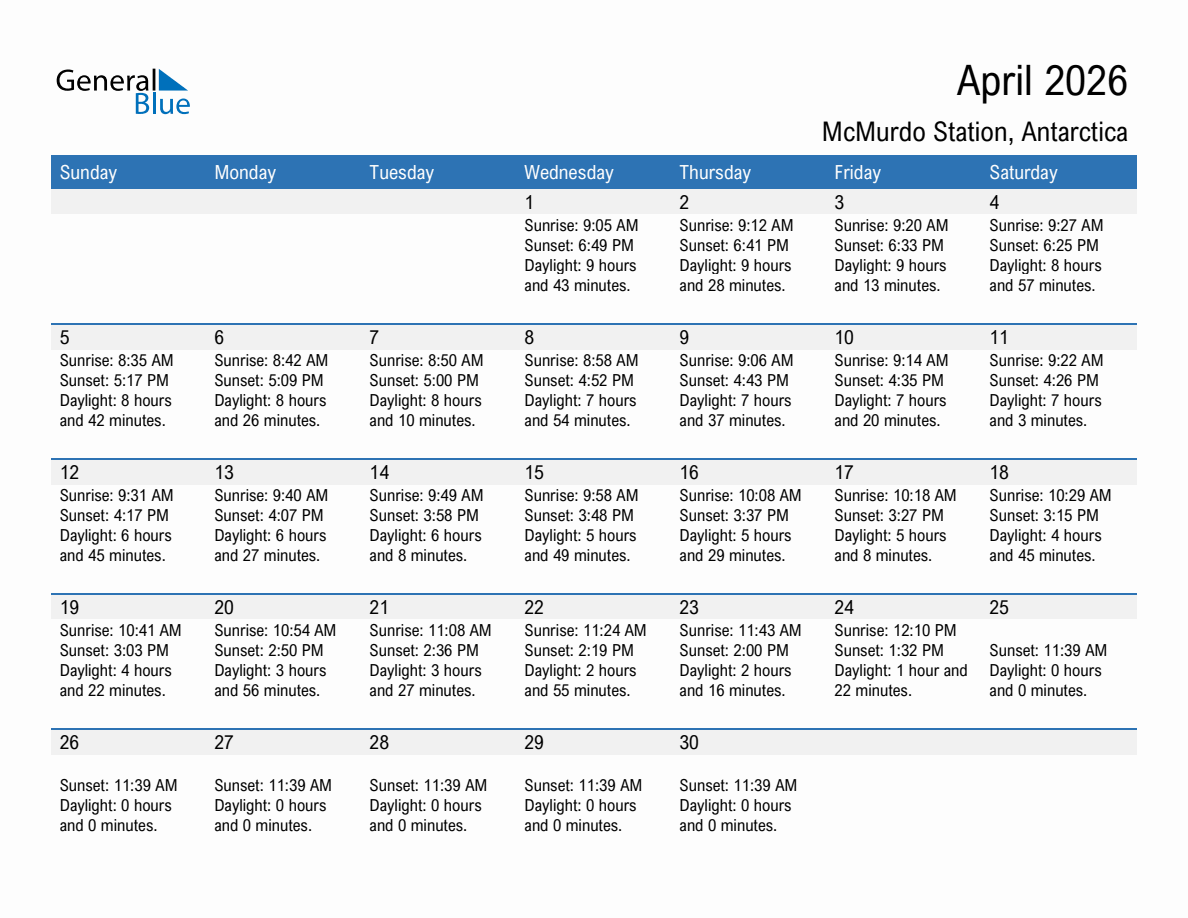 April 2026 sunrise and sunset calendar for McMurdo Station