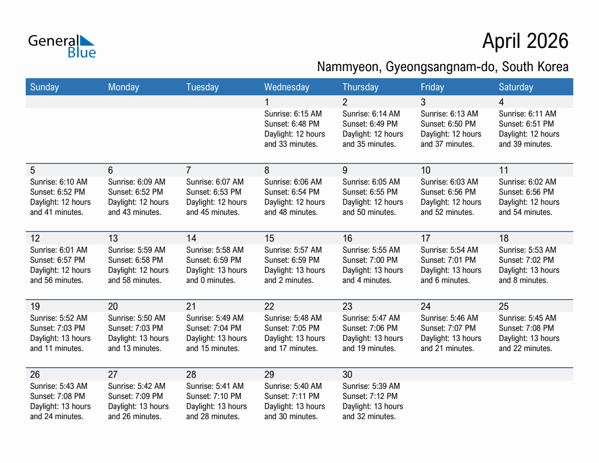 April 2026 sunrise and sunset calendar for Nammyeon