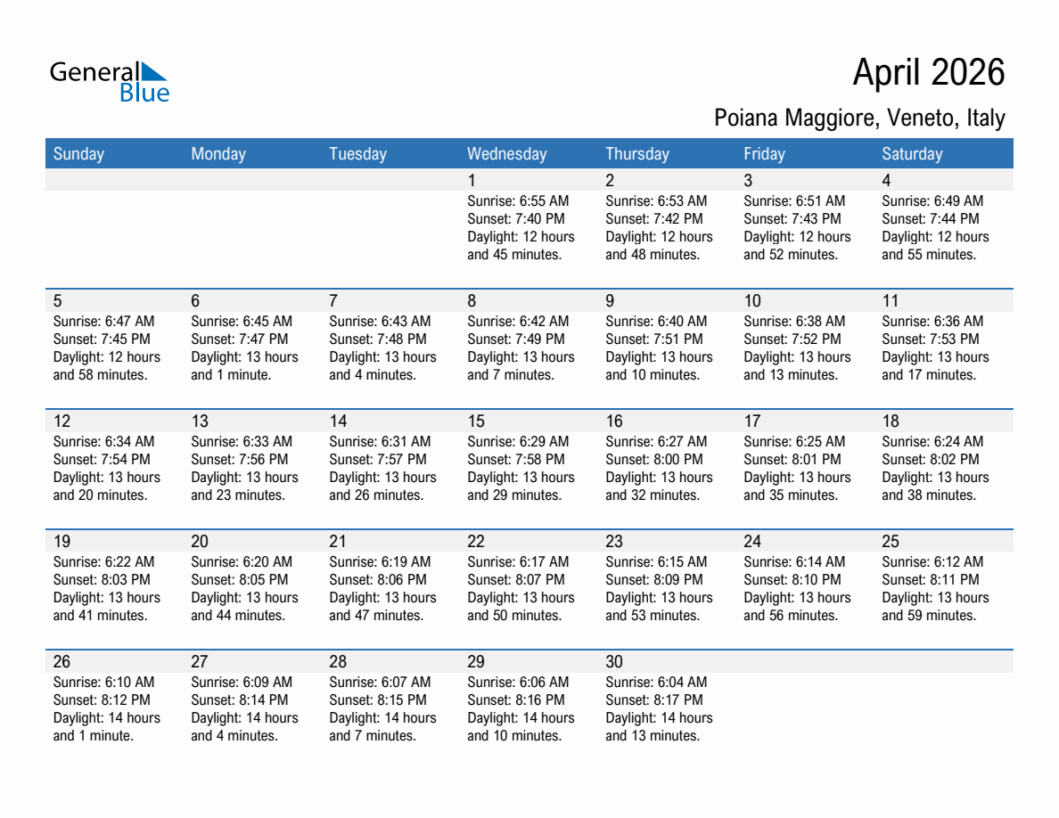 April 2026 sunrise and sunset calendar for Poiana Maggiore