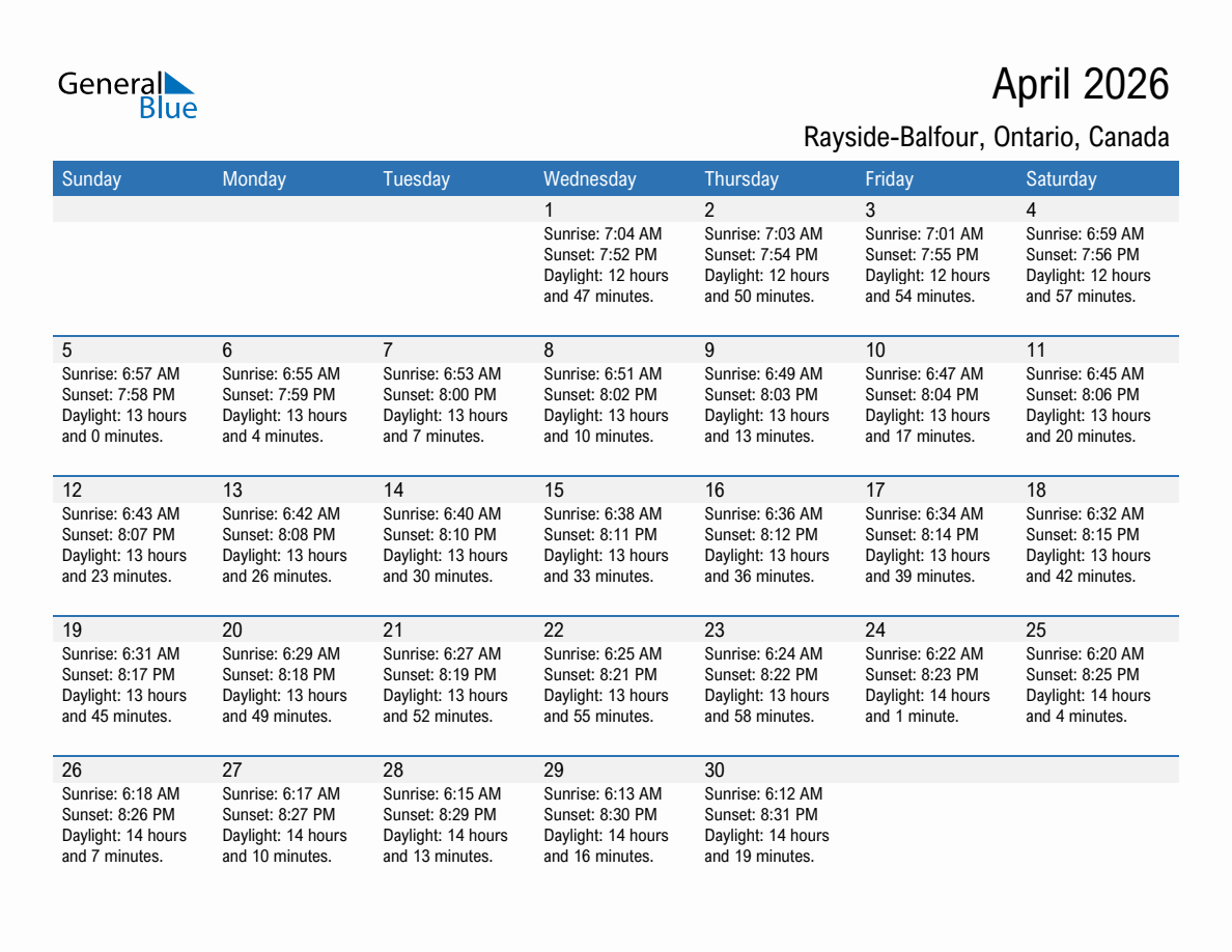 April 2026 sunrise and sunset calendar for Rayside-Balfour