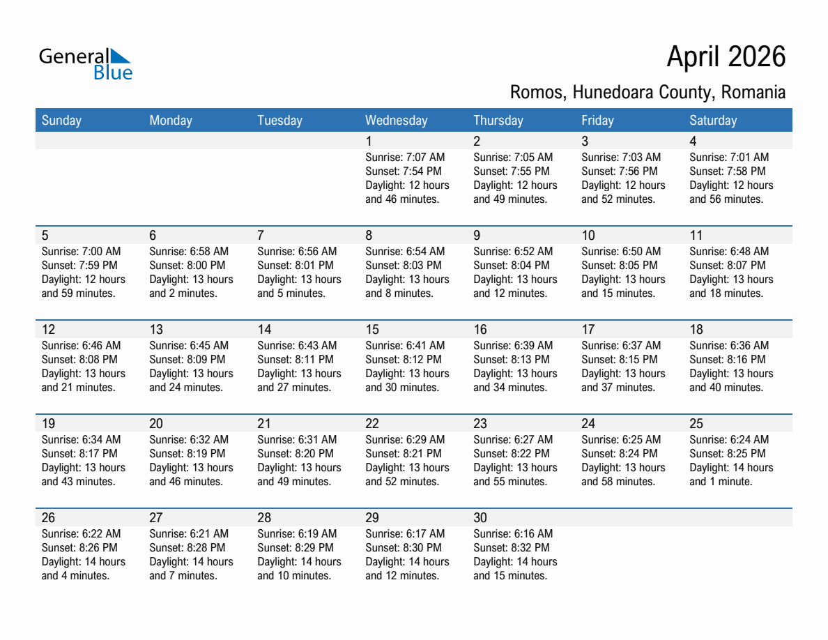 April 2026 sunrise and sunset calendar for Romos