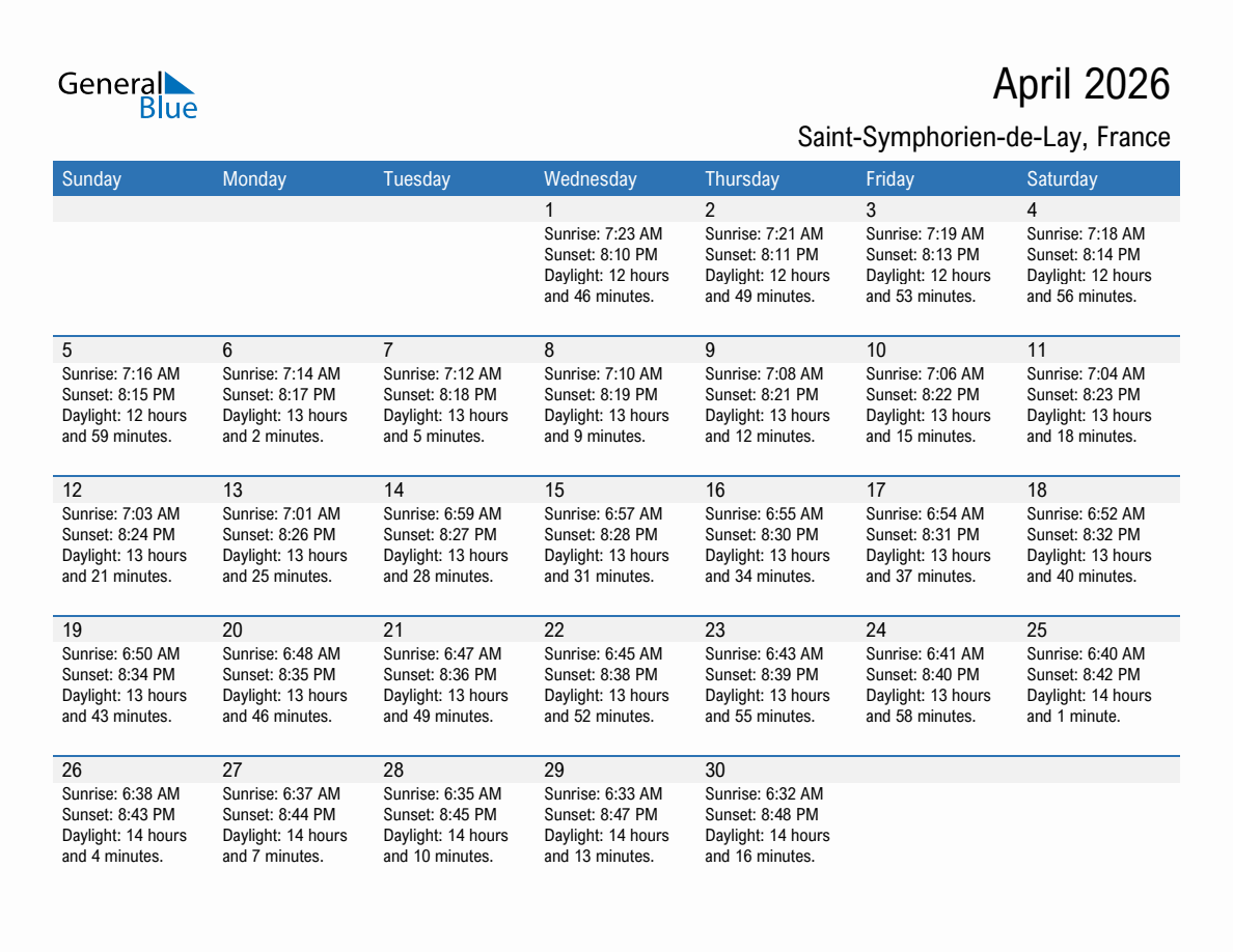 April 2026 sunrise and sunset calendar for Saint-Symphorien-de-Lay