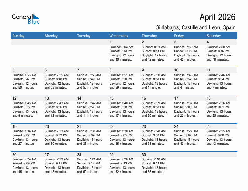 Sinlabajos April 2026 sunrise and sunset calendar in PDF, Excel, and Word
