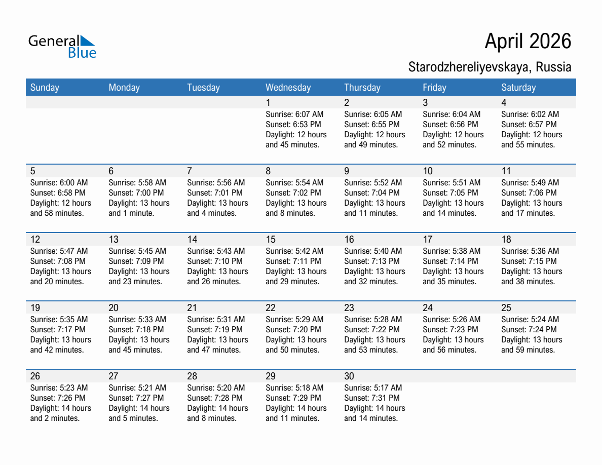 April 2026 sunrise and sunset calendar for Starodzhereliyevskaya