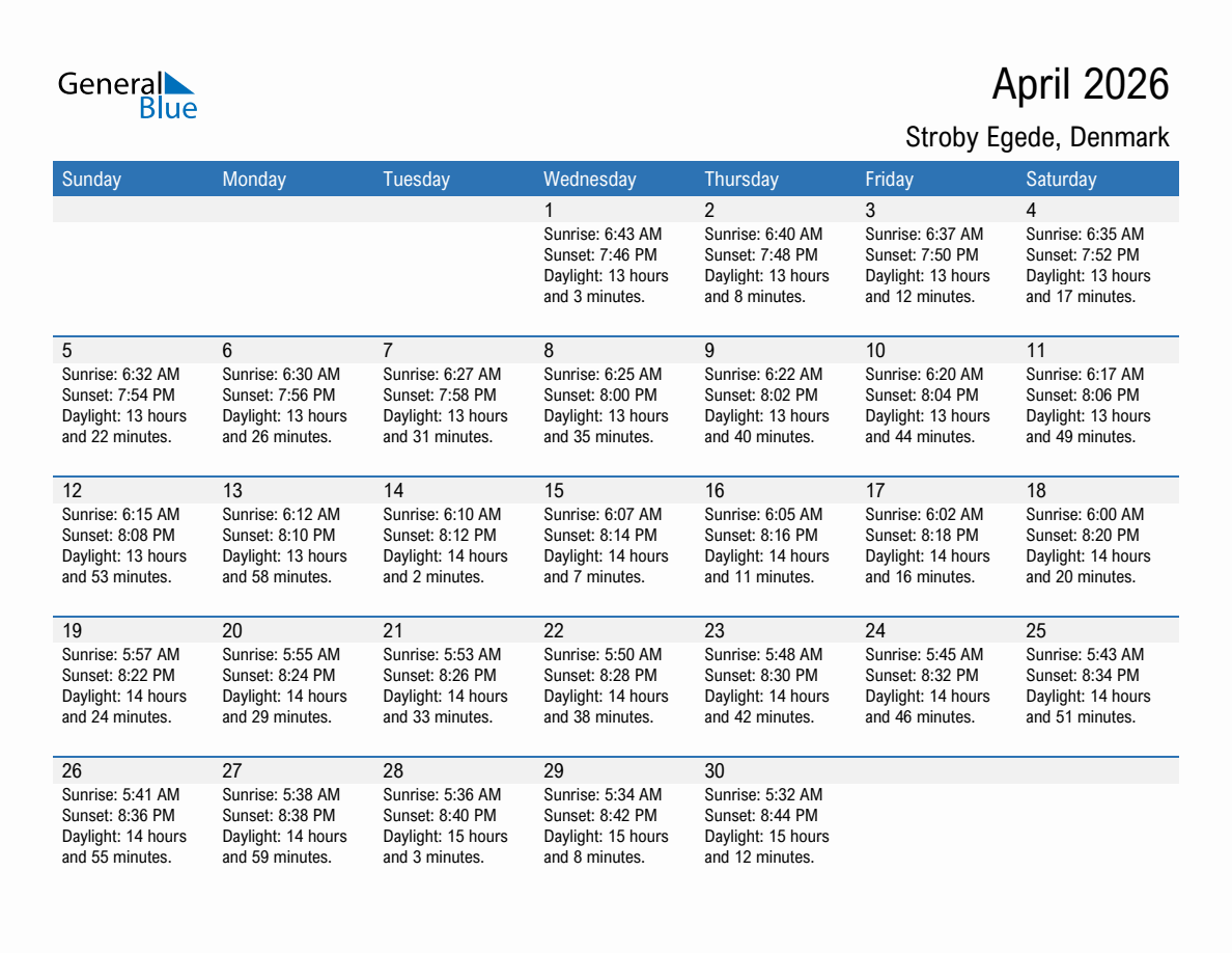 April 2026 sunrise and sunset calendar for Stroby Egede