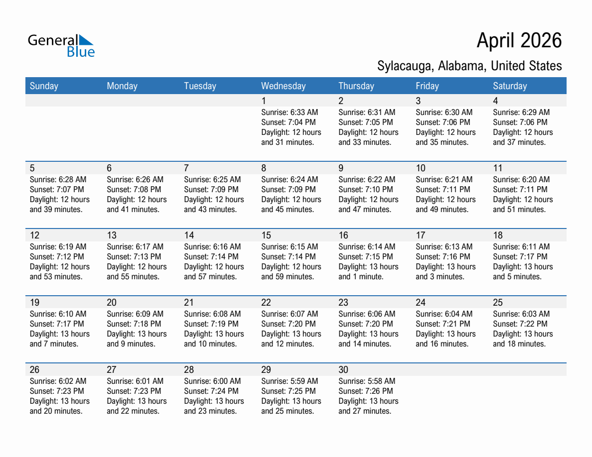 April 2026 sunrise and sunset calendar for Sylacauga