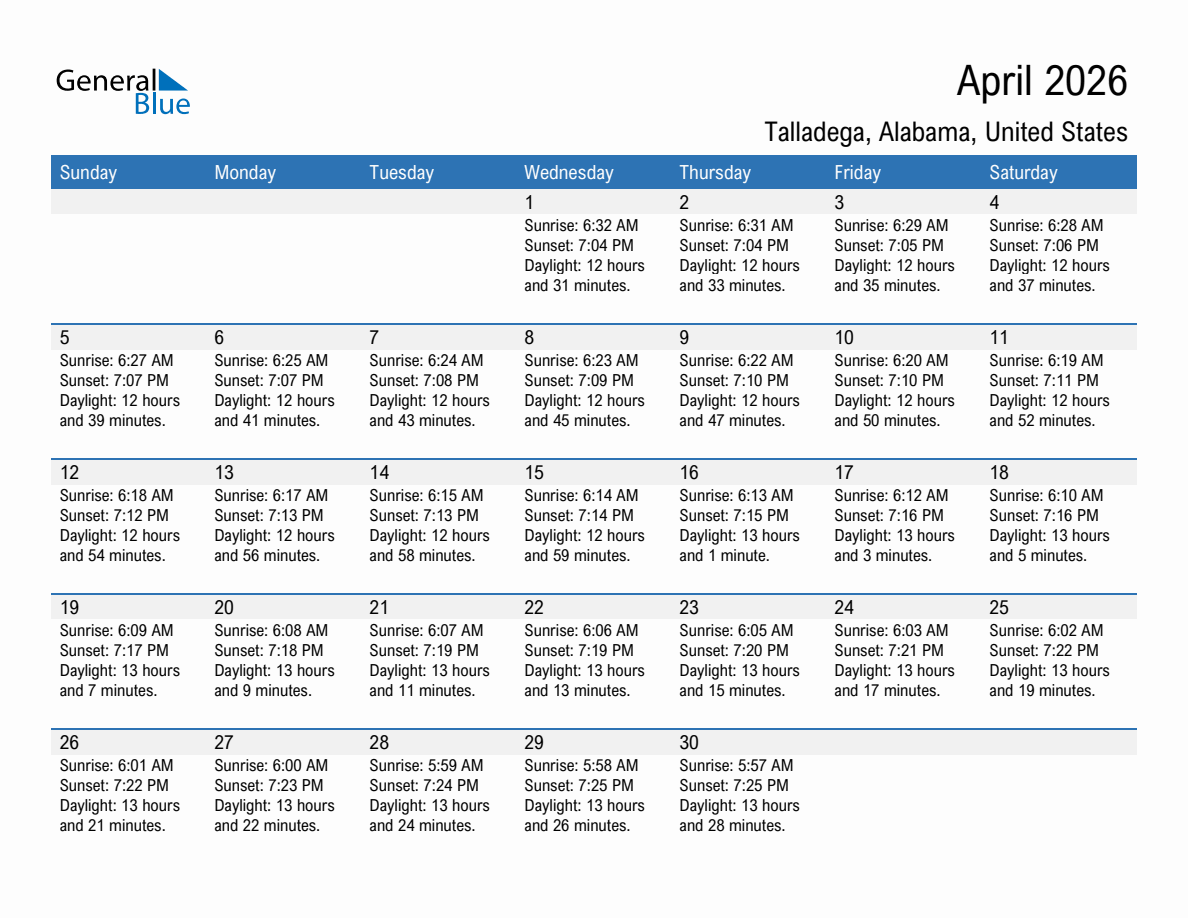 April 2026 sunrise and sunset calendar for Talladega
