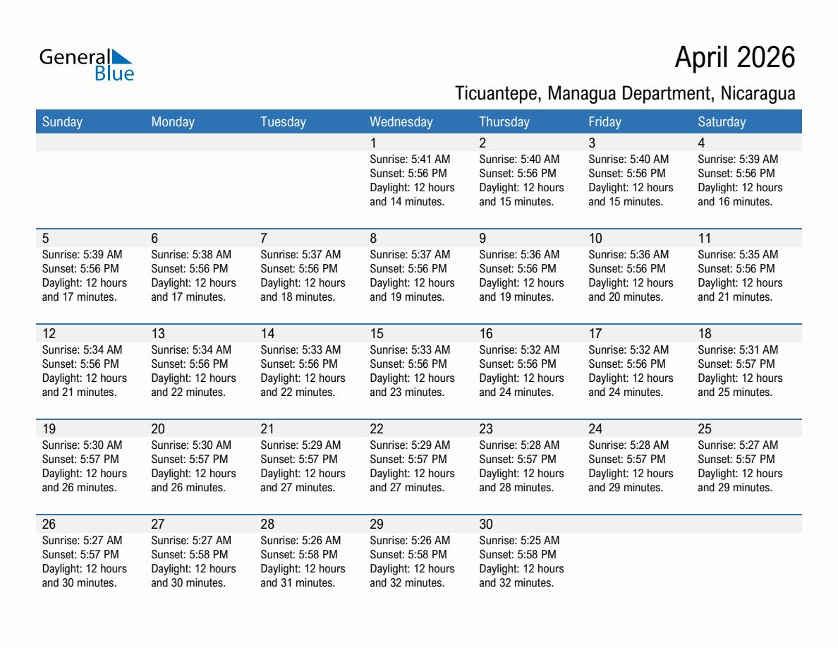 April 2026 sunrise and sunset calendar for Ticuantepe
