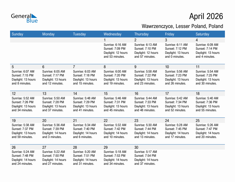Wawrzenczyce April 2026 sunrise and sunset calendar in PDF, Excel, and Word