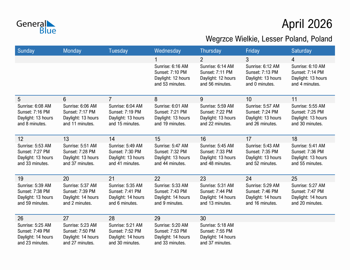 April 2026 sunrise and sunset calendar for Wegrzce Wielkie