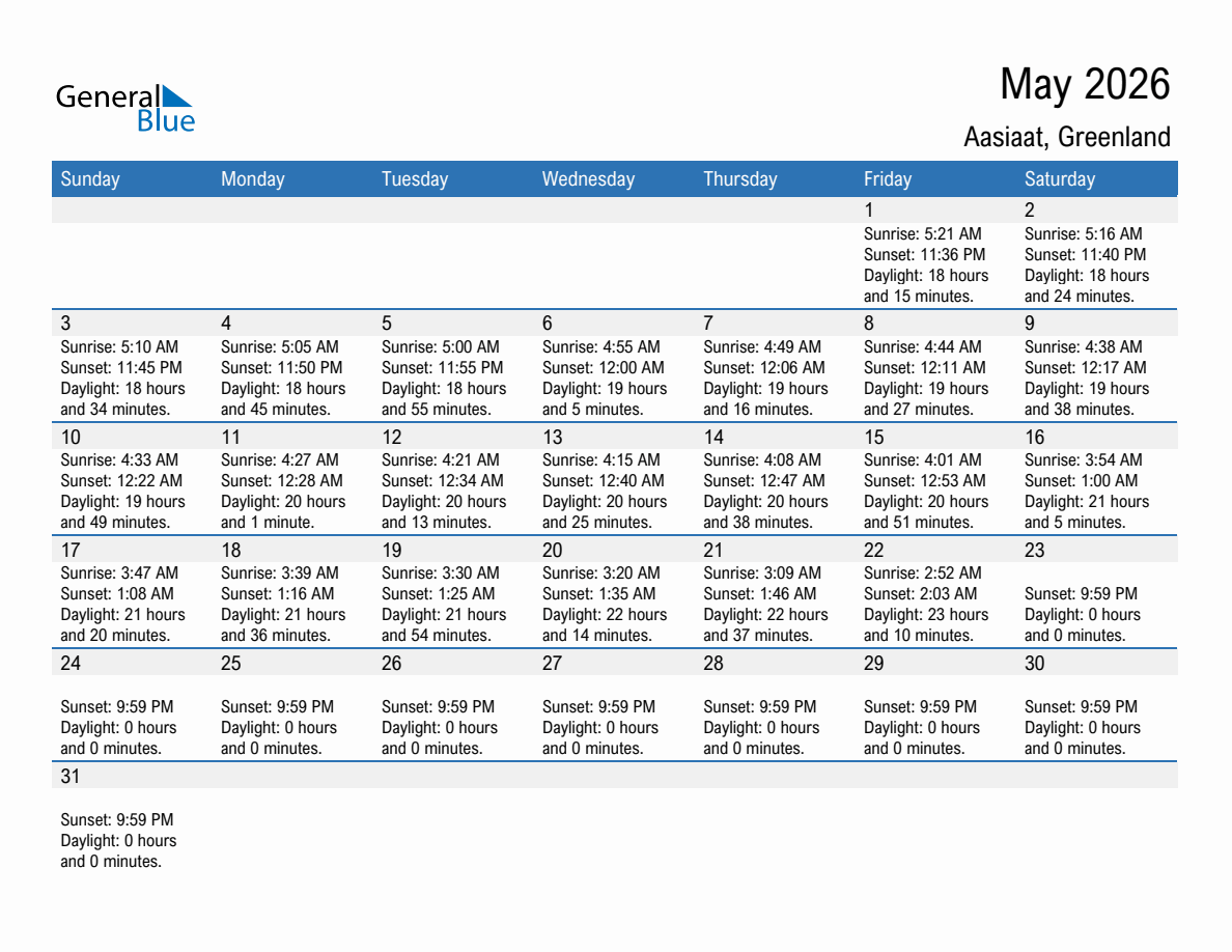 May 2026 sunrise and sunset calendar for Aasiaat