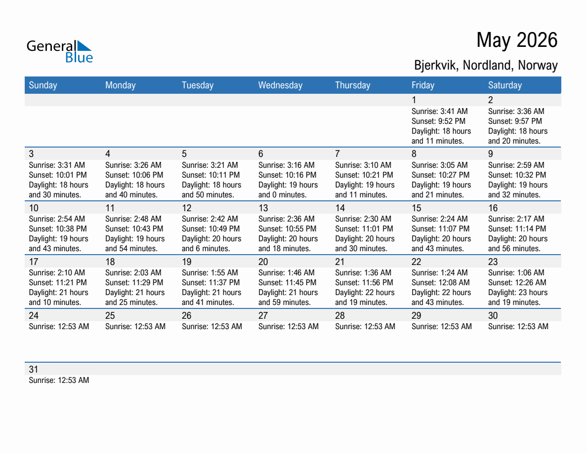 May 2026 sunrise and sunset calendar for Bjerkvik