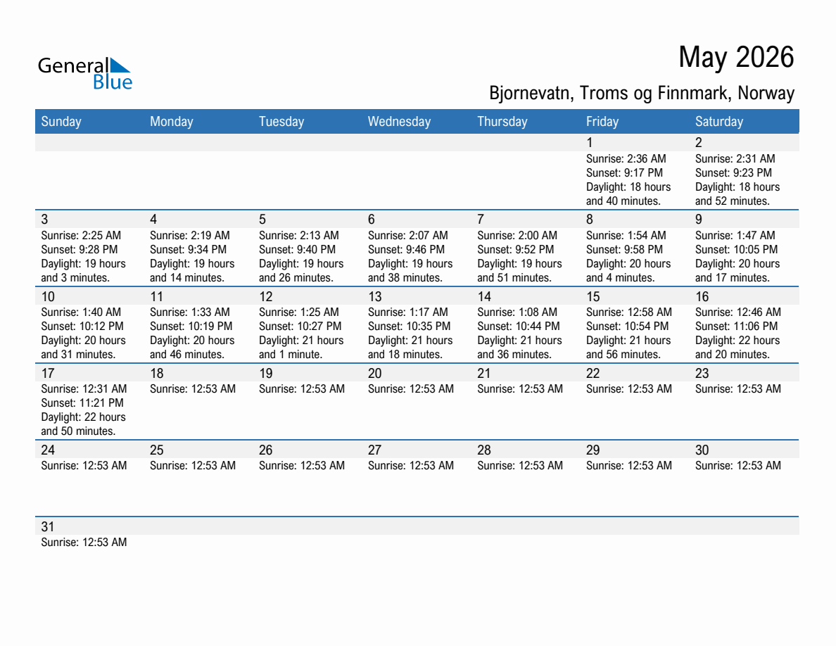 May 2026 sunrise and sunset calendar for Bjornevatn