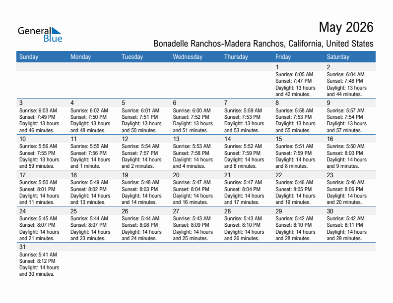 Bonadelle Ranchos-Madera Ranchos May 2026 sunrise and sunset calendar in PDF, Excel, and Word