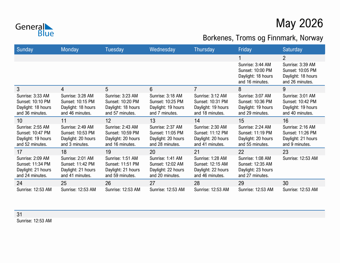 May 2026 sunrise and sunset calendar for Borkenes