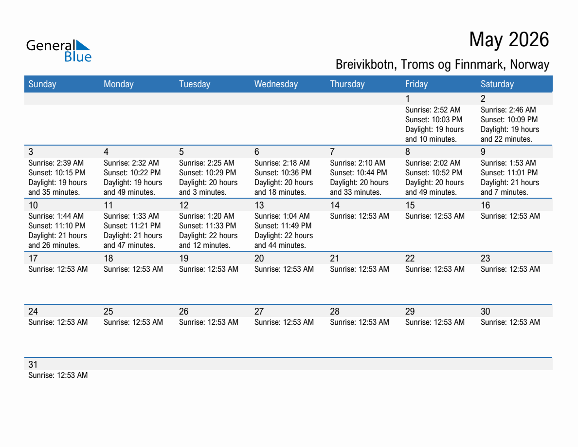 May 2026 sunrise and sunset calendar for Breivikbotn