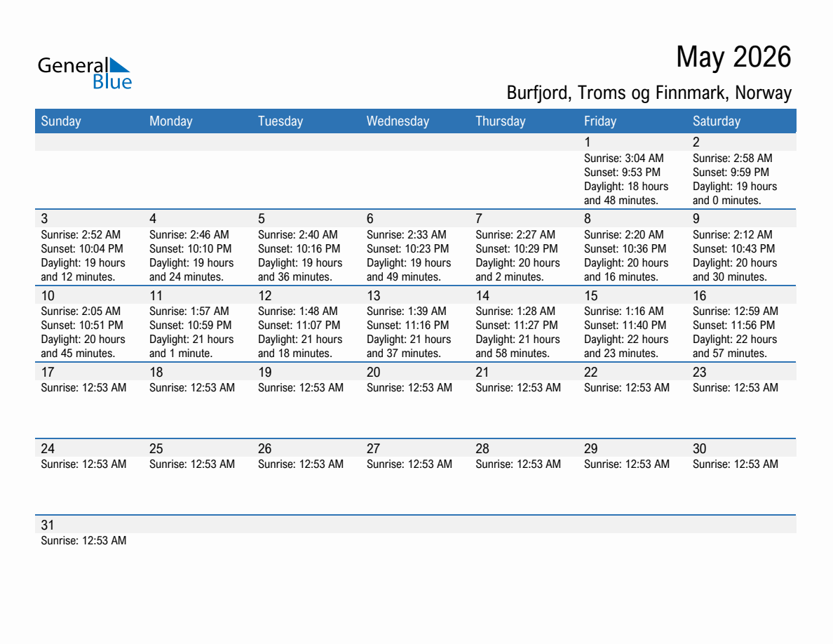 May 2026 sunrise and sunset calendar for Burfjord