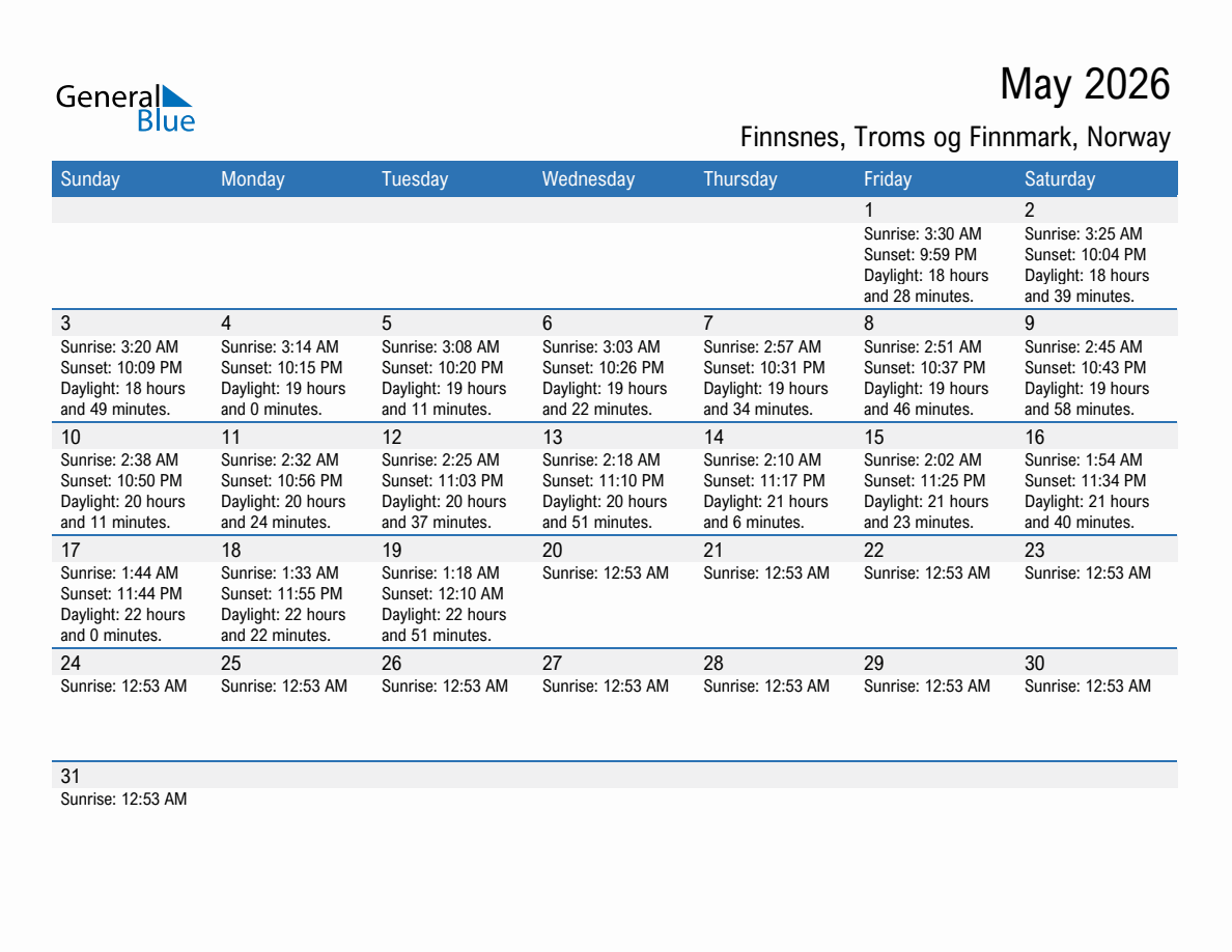 May 2026 sunrise and sunset calendar for Finnsnes