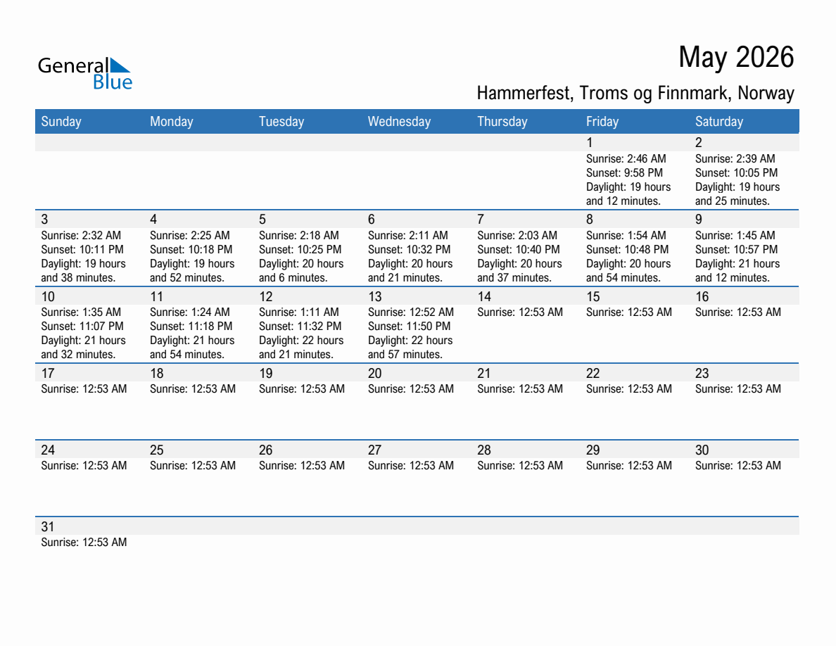 May 2026 sunrise and sunset calendar for Hammerfest