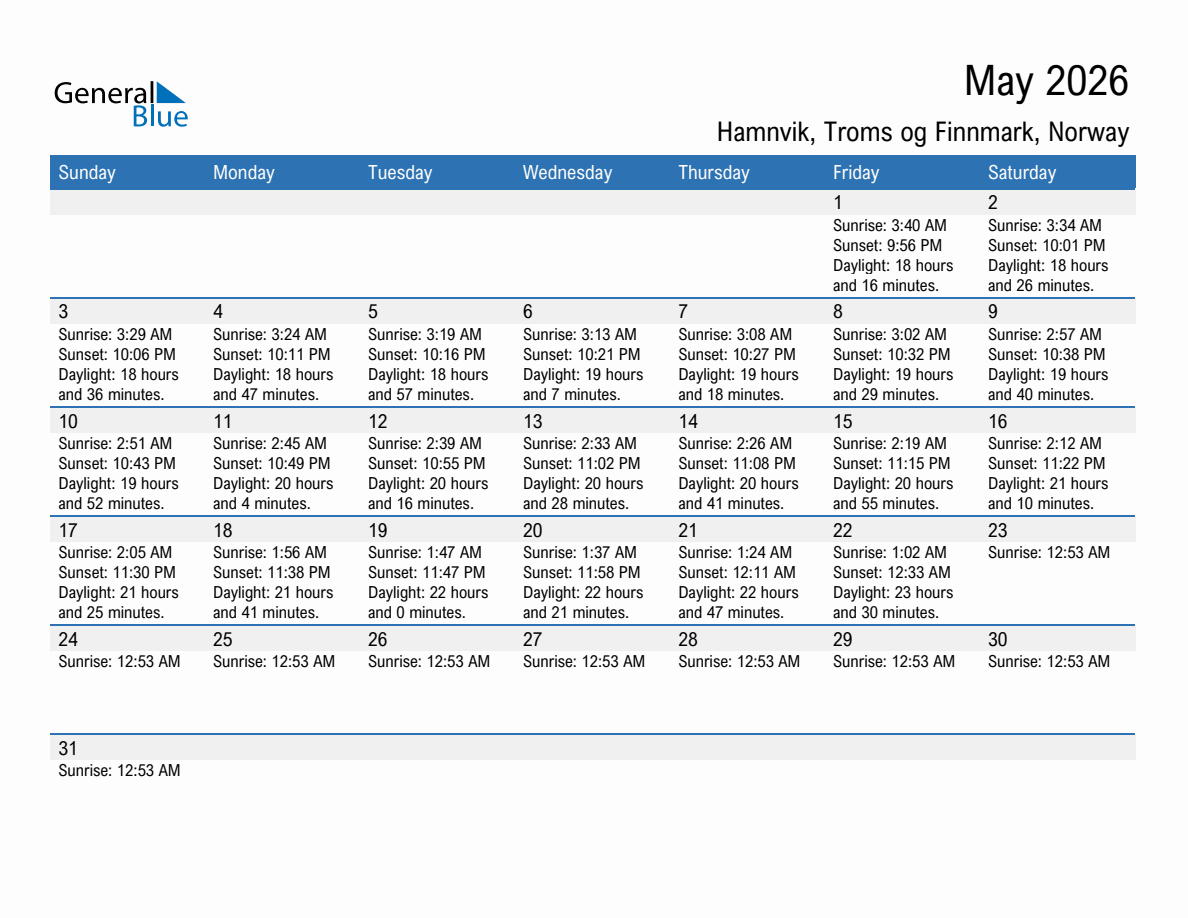 May 2026 sunrise and sunset calendar for Hamnvik