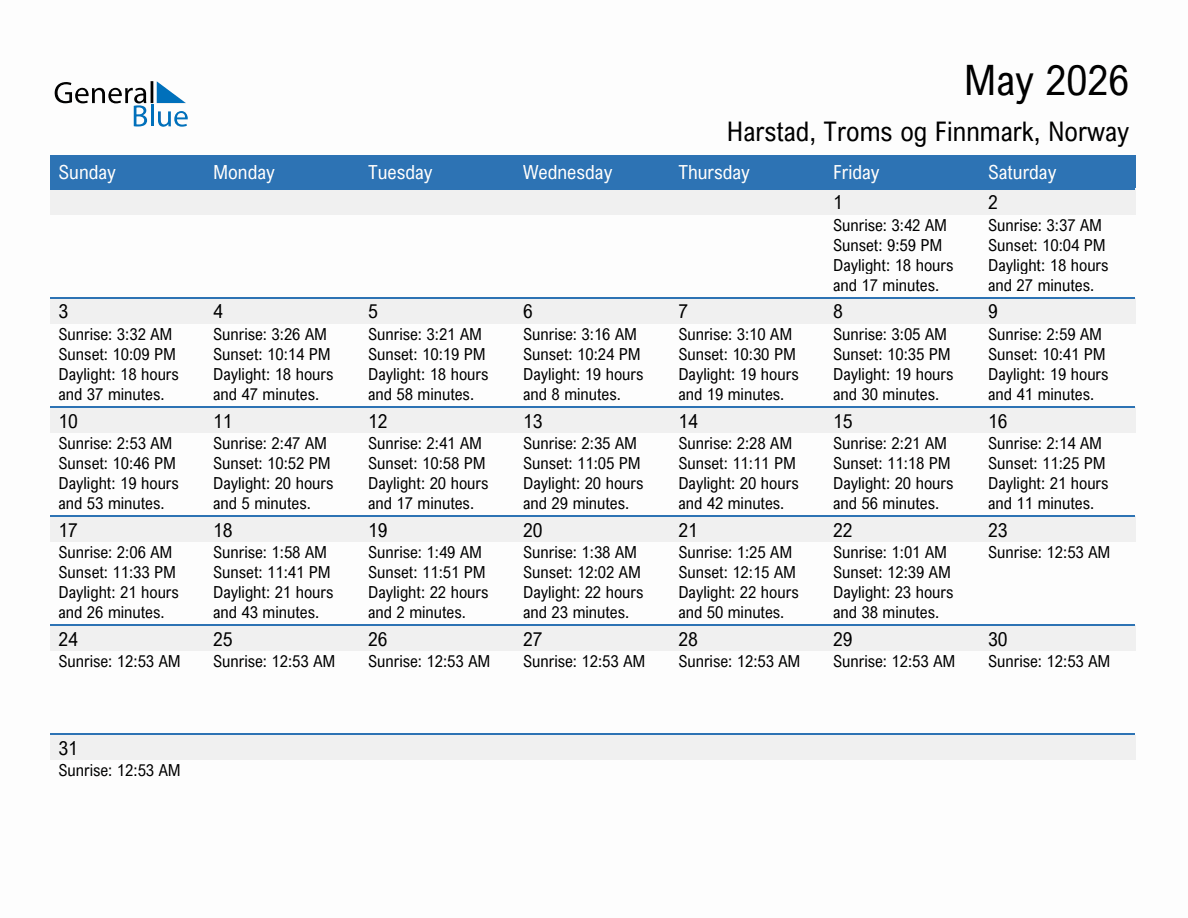 May 2026 sunrise and sunset calendar for Harstad